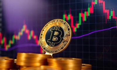 Fintechzoom.com bitcoin price today news