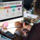 Performance Management