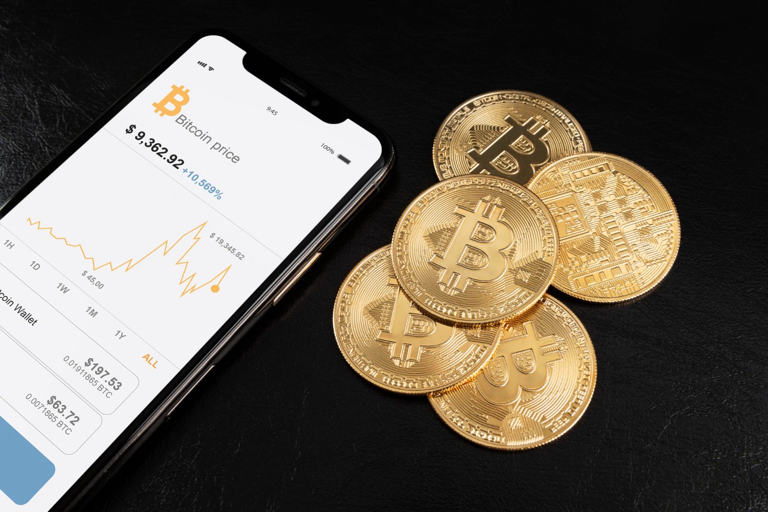 Crypto 2025 Guide